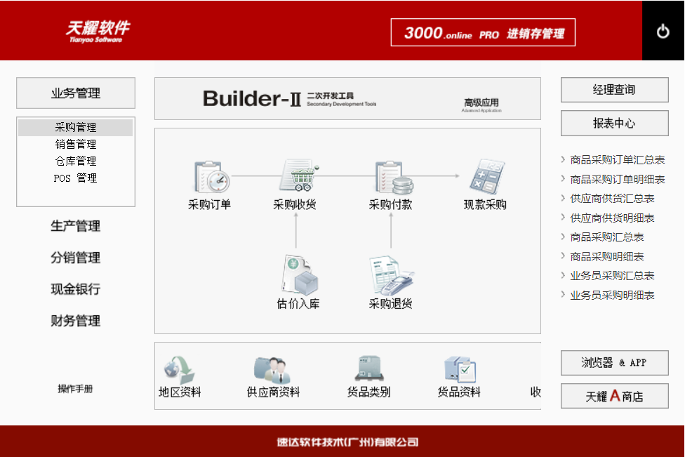 速达天耀A4.cloud BAS